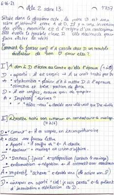 Les Fausses Confidences Acte 2 Scène 13 : Analyse Linéaire, Texte et Ouverture