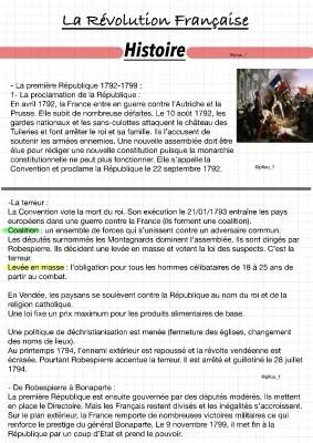 La Première République et La Terreur: Histoire de 1792 à 1804