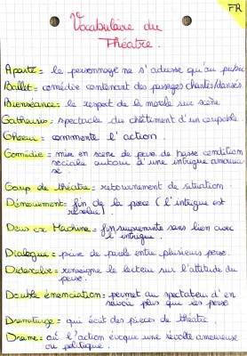 Vocabulaire du Théâtre PDF - Fiche, Lexique et Exercices 5ème, 4ème, 3ème