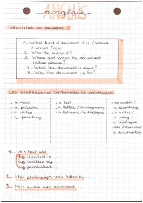 Learn English: Spot Different Docs and Understand 'Had to' vs 'Be Allowed to'