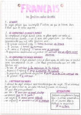 Découvre les Fonctions Grammaticales: Compléments et Verbes en PDF