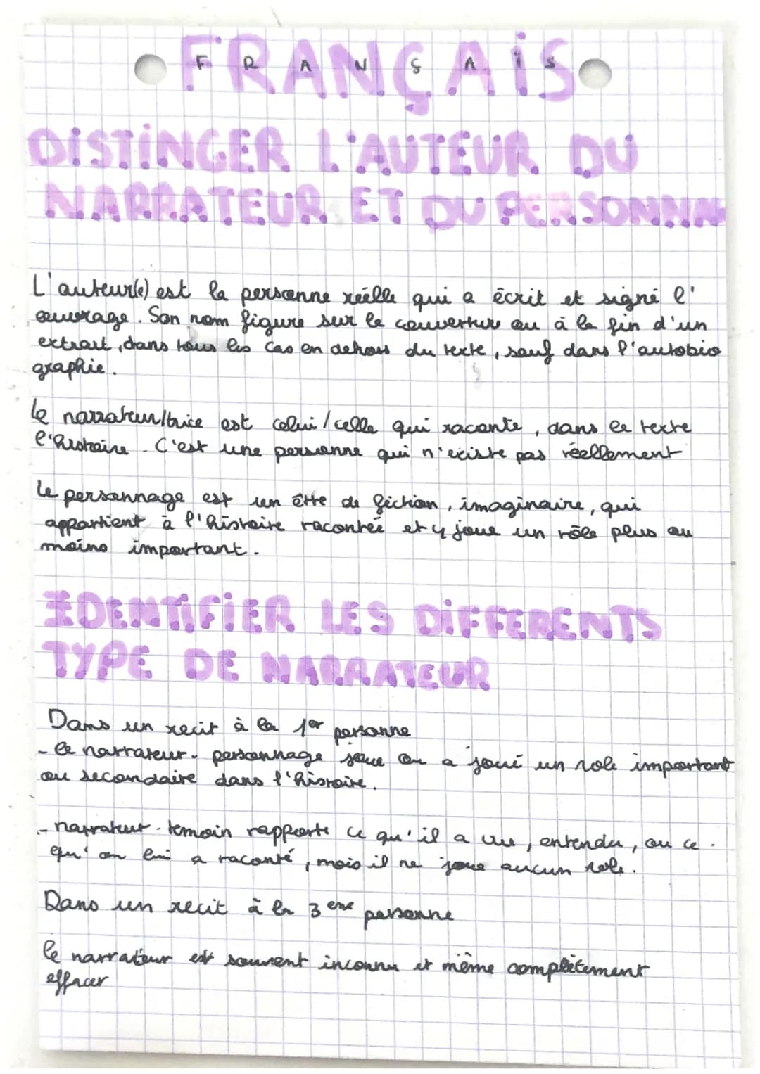 •FRANCAISO
DISTINGER L'AUTEUR DU
NARRATEUR ET DU PERSONNA
I`'auteur(e) est la personne réelle qui a écrit et signé l'
ouvrage. Son nom figur