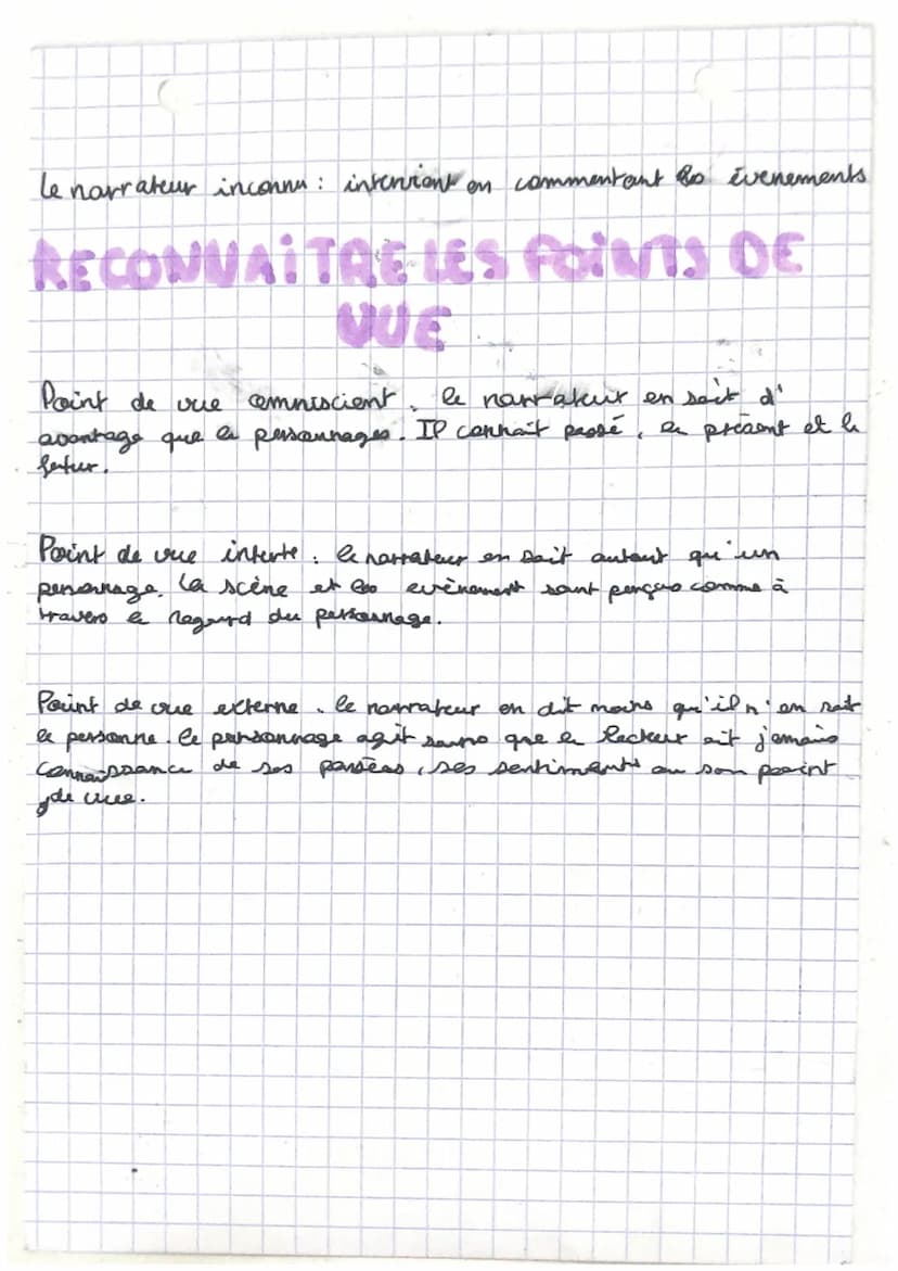 •FRANCAISO
DISTINGER L'AUTEUR DU
NARRATEUR ET DU PERSONNA
I`'auteur(e) est la personne réelle qui a écrit et signé l'
ouvrage. Son nom figur