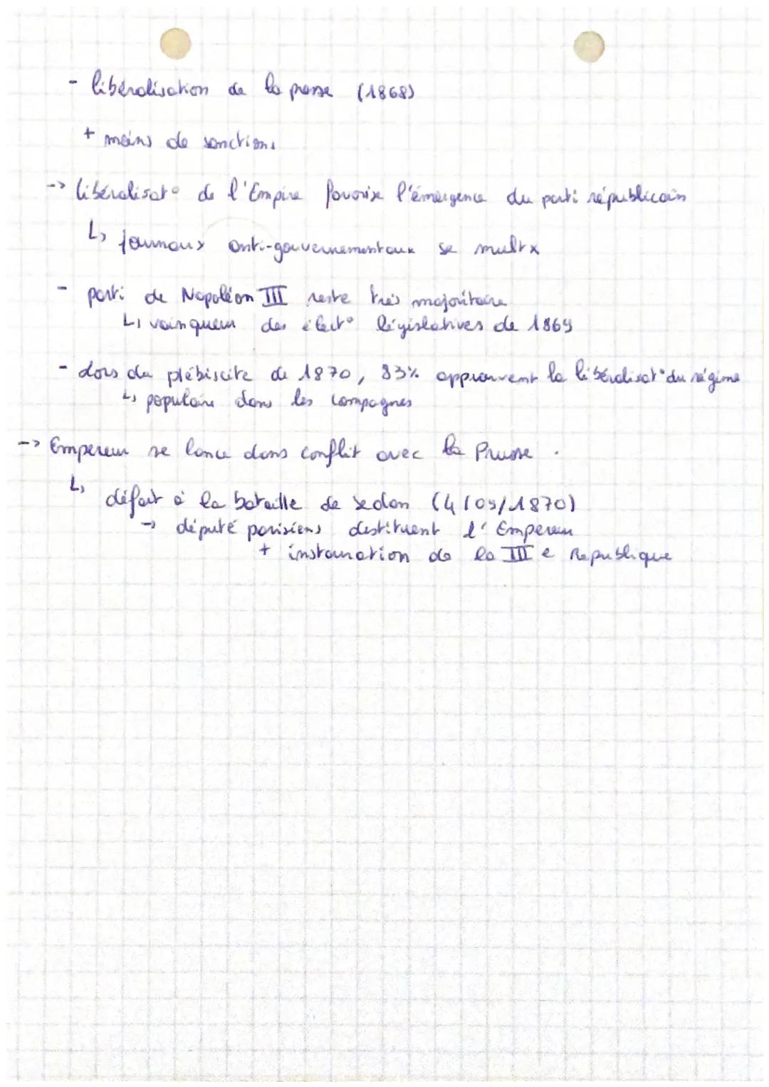 intro:
# Histoire
- février 1848 révolution renverse dou's - Philippe
- Ls espoir de fonder cine Rep et une démonctie durable
- L↳ Rep effon