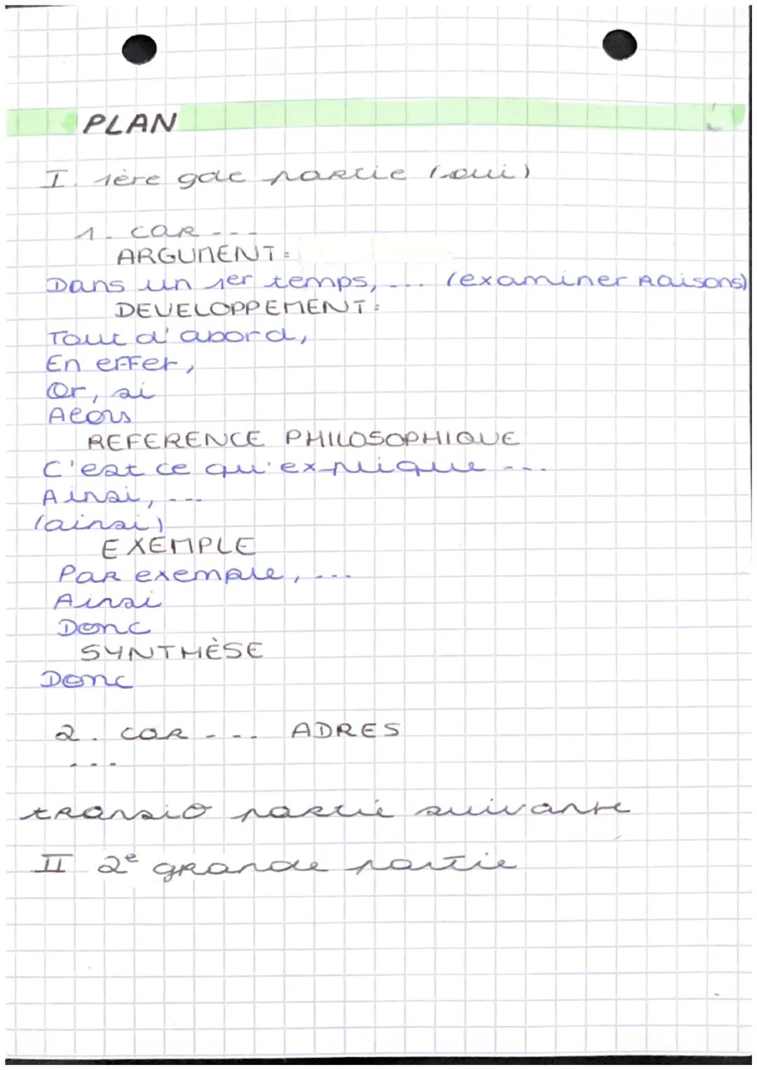 # PHILOSOPHIE

FICHE MÉTHODE

INTRODUCTION

*   AMORCE facuerative)
*   quesion posee
*   Doxa (RI). argument + definir

A première vue, il 