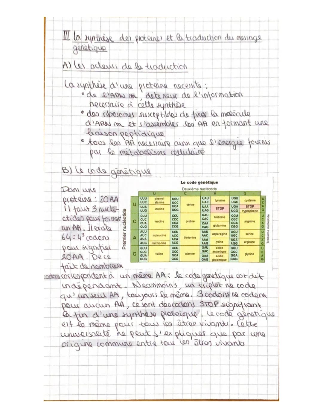 Science et vie de la Terre
Chapitre 4: L'expression du patrimoine génétique
1. le message porté par l'ADN permet la synthèse de proteines
Al