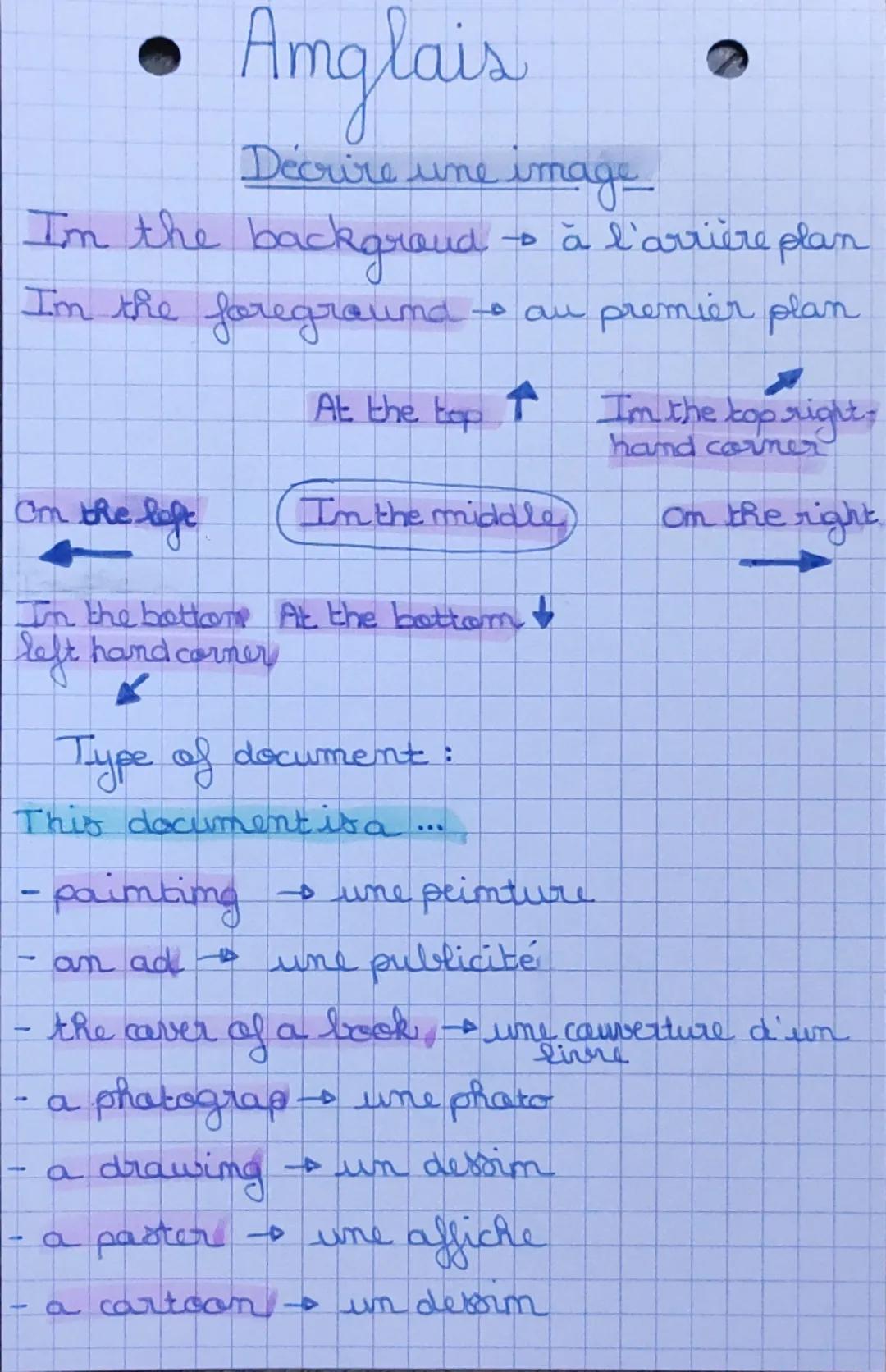 # • Amglais
Décrire une image
- I'm the backgroud → à l'arrière plan
- I'm the foreground → au premier plan
At the top ↑
On the lefe ←
In th