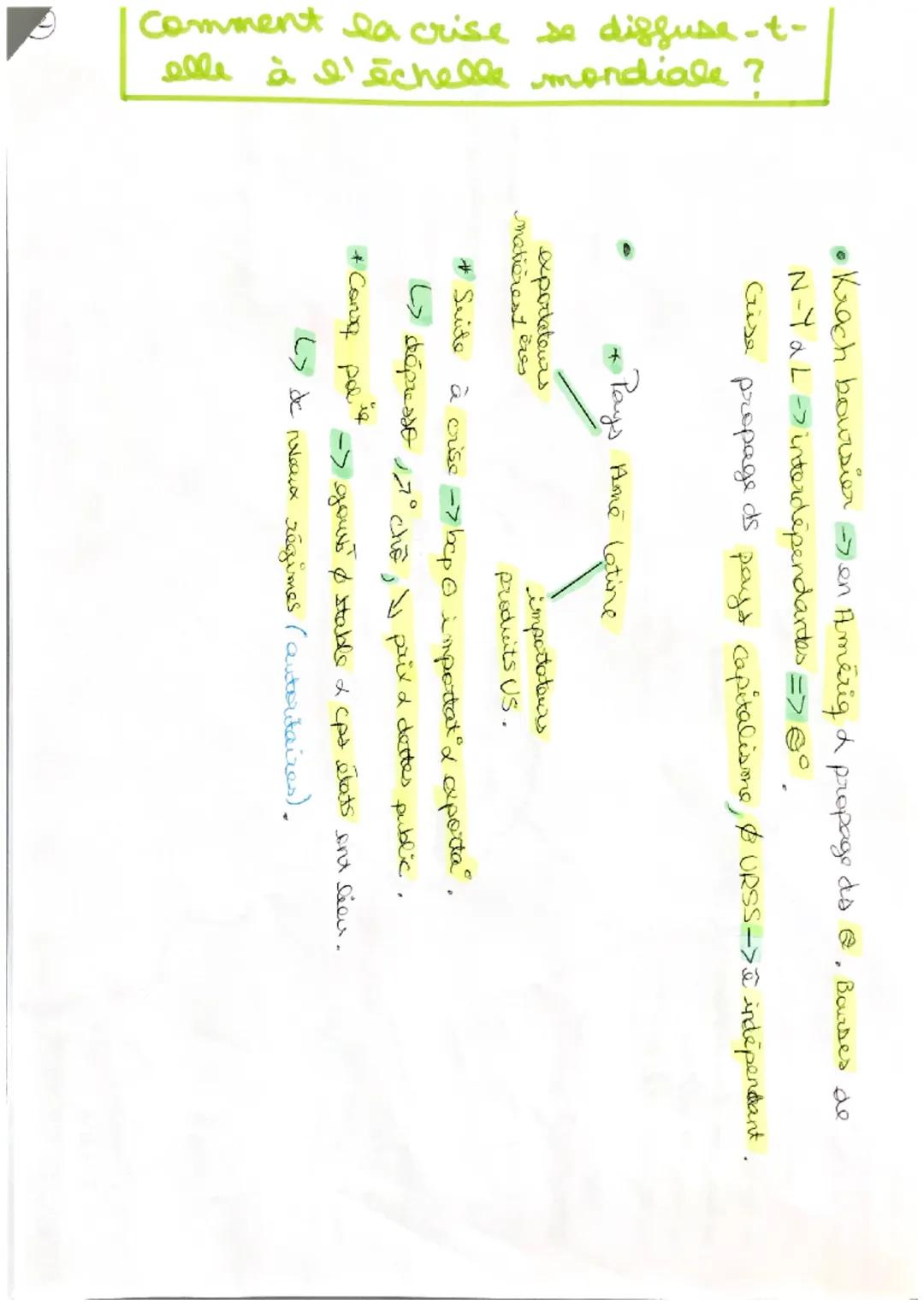 Quels sont les mécanismes
de la crise de 1929 ?
Gise financière
Qd² de 24 129 oct, 1929
Où ? Etats- this
Quoi? Krach boursier;
résult de la 