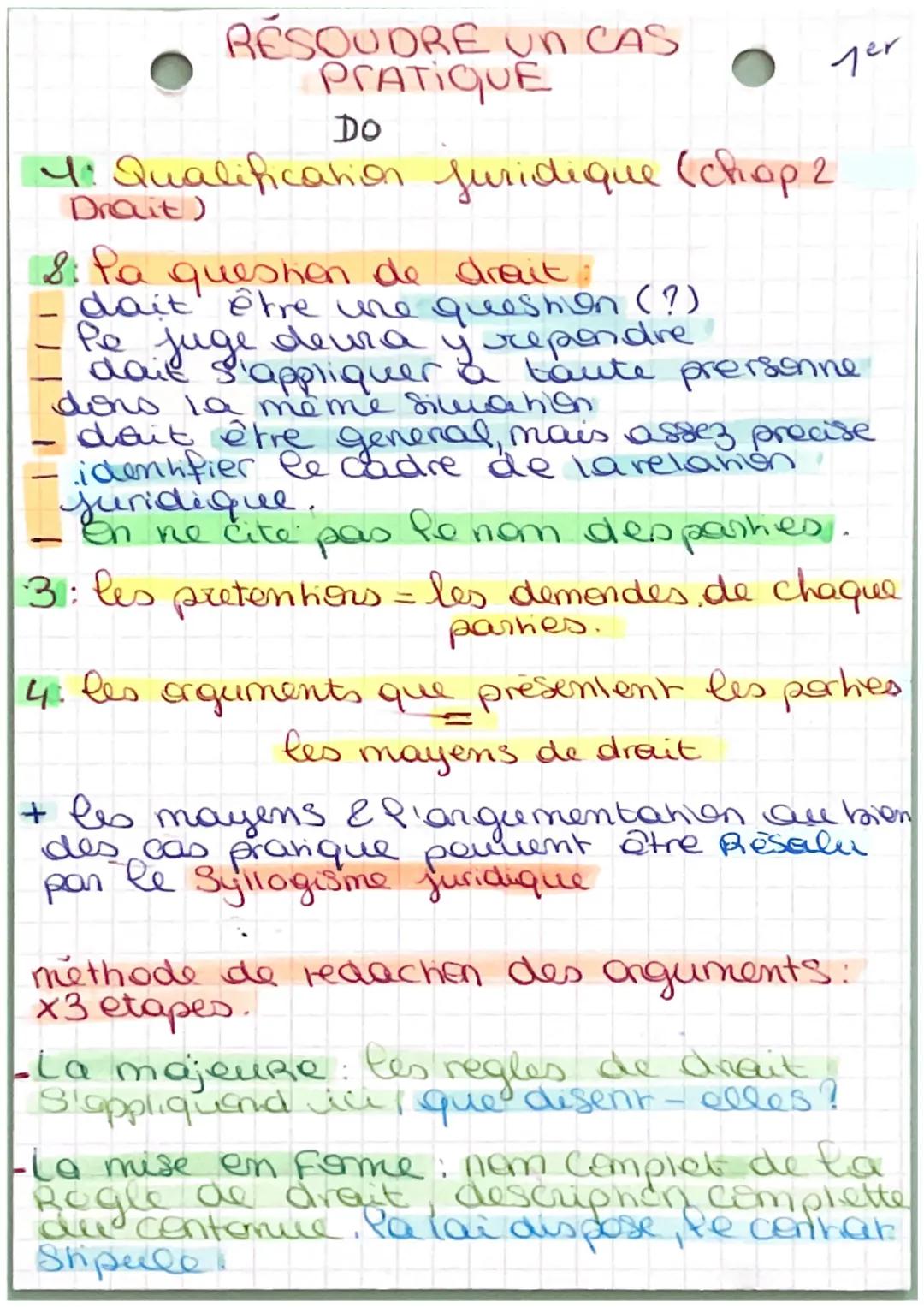 RÉSOUDRE UN CAS
PRATIQUE
Do
yer
4: Qualification juridique (chap 2
Drait)
8: Pa question de drait.
dait être une question (?)
Pe juge deura 