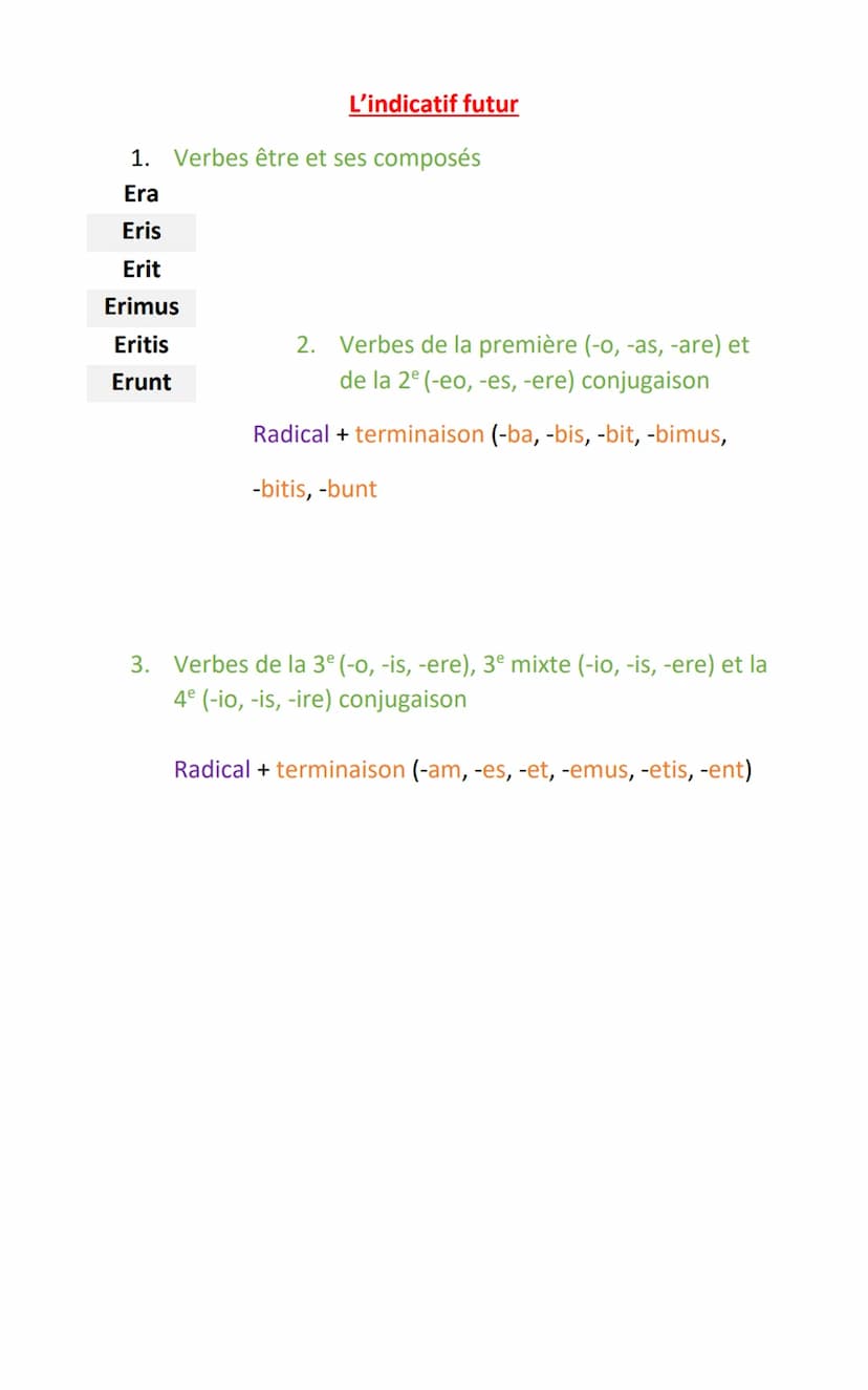 L'indicatif imparfait
Radical du présent + suffixe ba + terminaison: -m, -s, -t, -mus, -
tis, -nt
(Radical du présent = 3e temps primitif -R