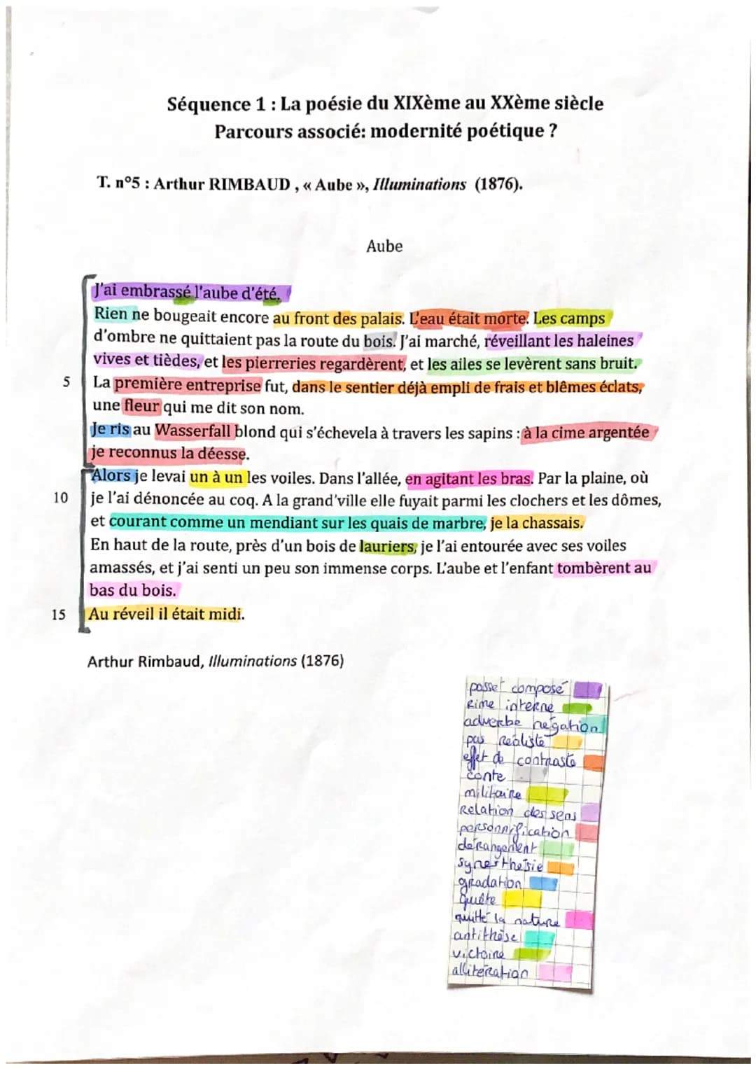 5
10
15
Séquence 1 : La poésie du XIXème au XXème siècle
Parcours associé: modernité poétique ?
T. n°5: Arthur RIMBAUD, « Aube », Illuminati