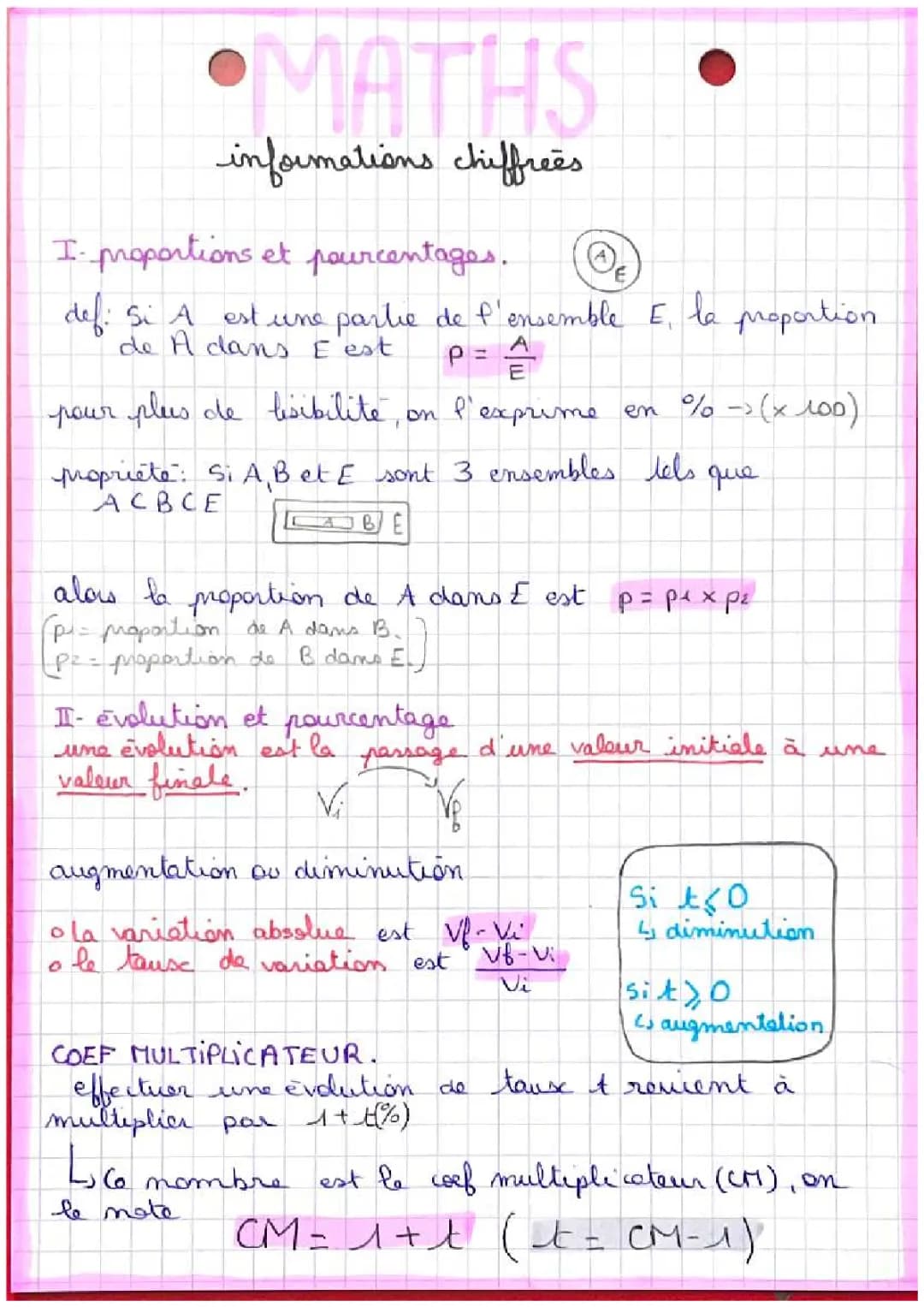 Comment calculer la proportion et le taux d'évolution en maths 5ème et 3ème
