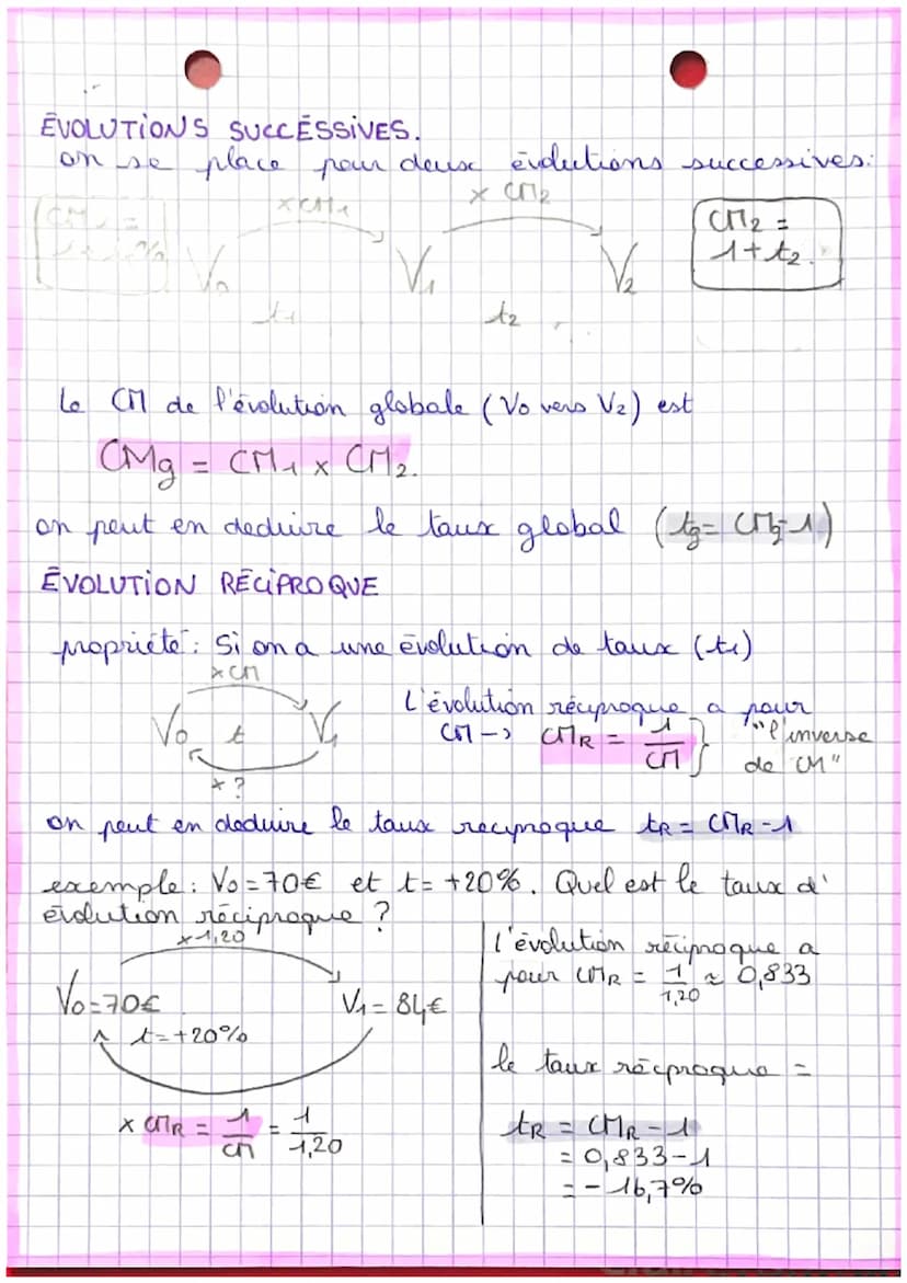MATHS
informations chiffrees
I proportions et pourcentages. A
def: Si A est une partie de l'ensemble E, la proportion.
P = €2
de A dans E es