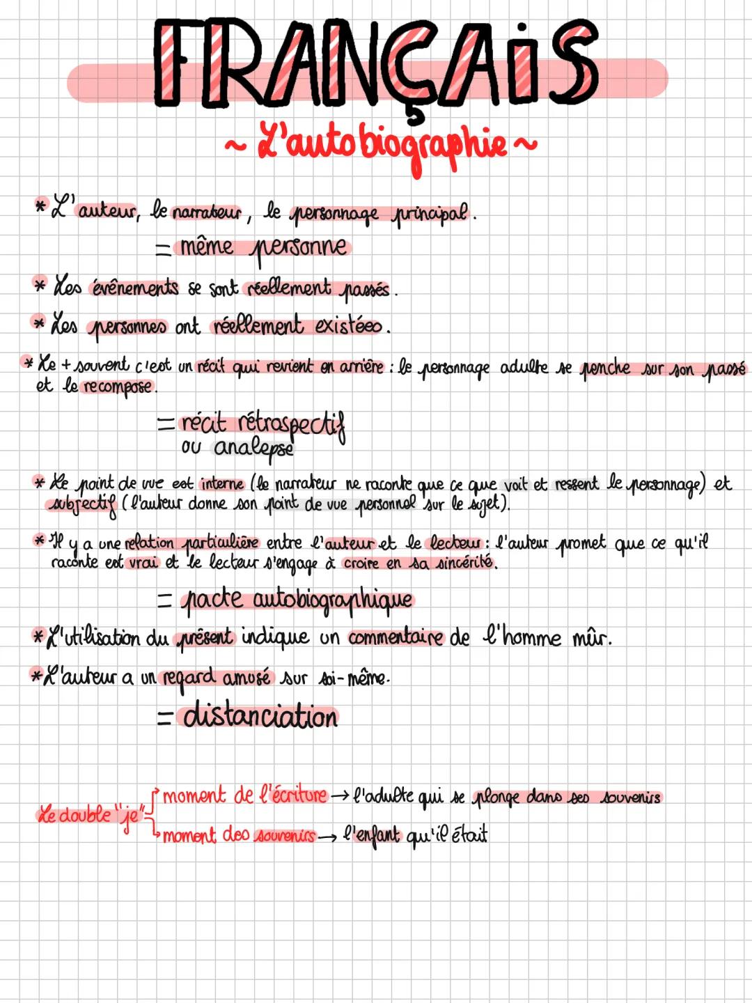 Exemples et Définition du Récit Autobiographique - 3ème