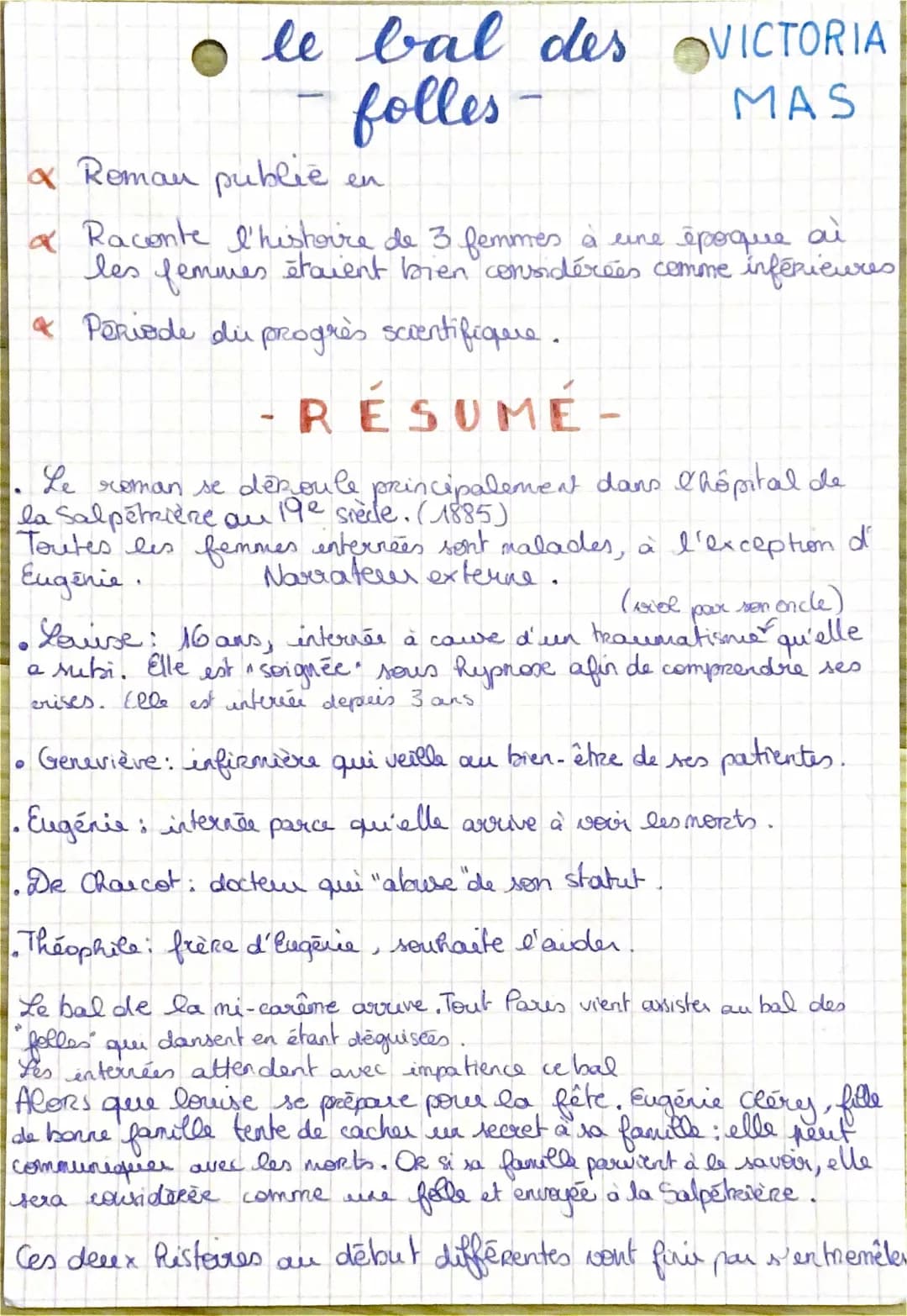 Le Bal des folles résumé par chapitre PDF et analyse des personnages