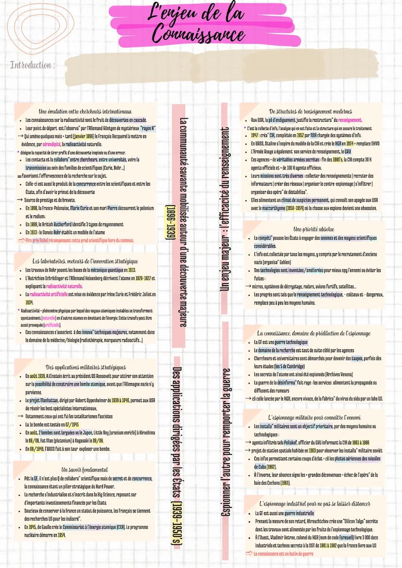 Introduction:
L'enjeu de la
Connaissance
De la société de l'information...
Lendemain WWII: les progrès des technologies de l'info et de la c