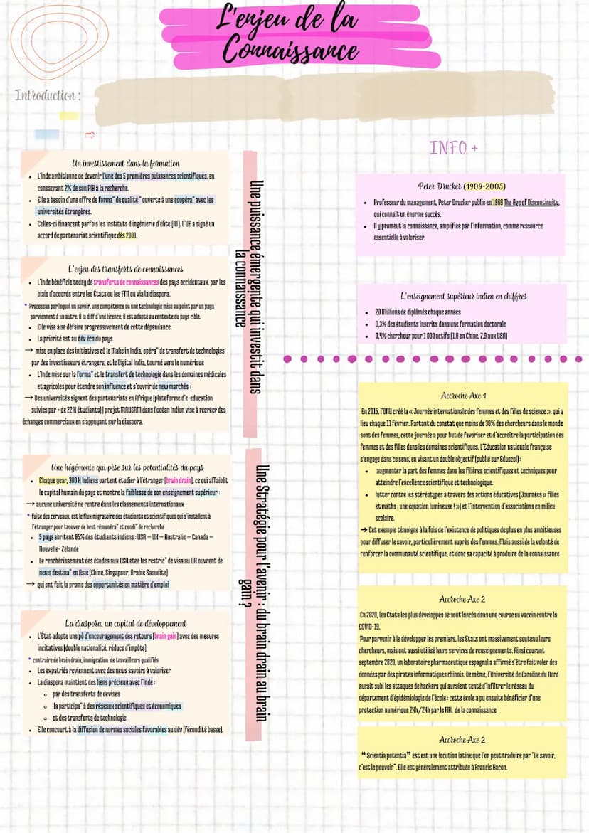 Introduction:
L'enjeu de la
Connaissance
De la société de l'information...
Lendemain WWII: les progrès des technologies de l'info et de la c