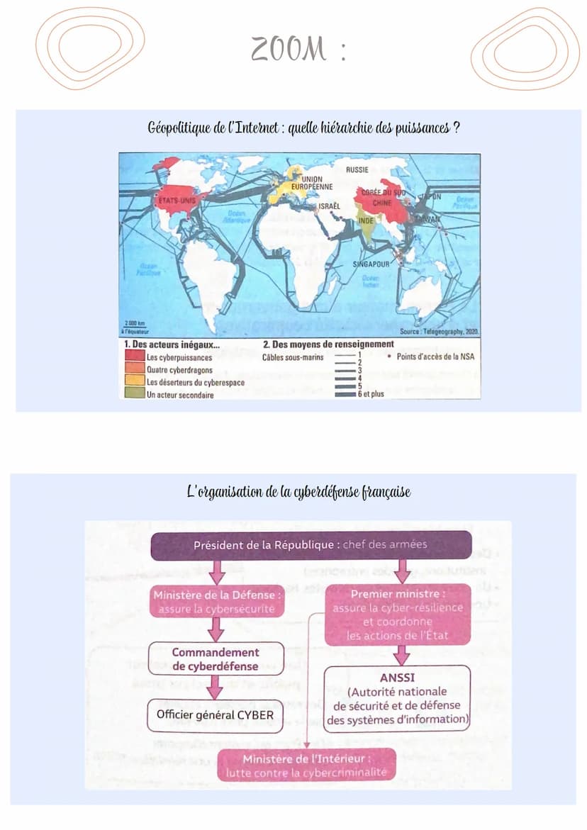 Introduction:
L'enjeu de la
Connaissance
De la société de l'information...
Lendemain WWII: les progrès des technologies de l'info et de la c