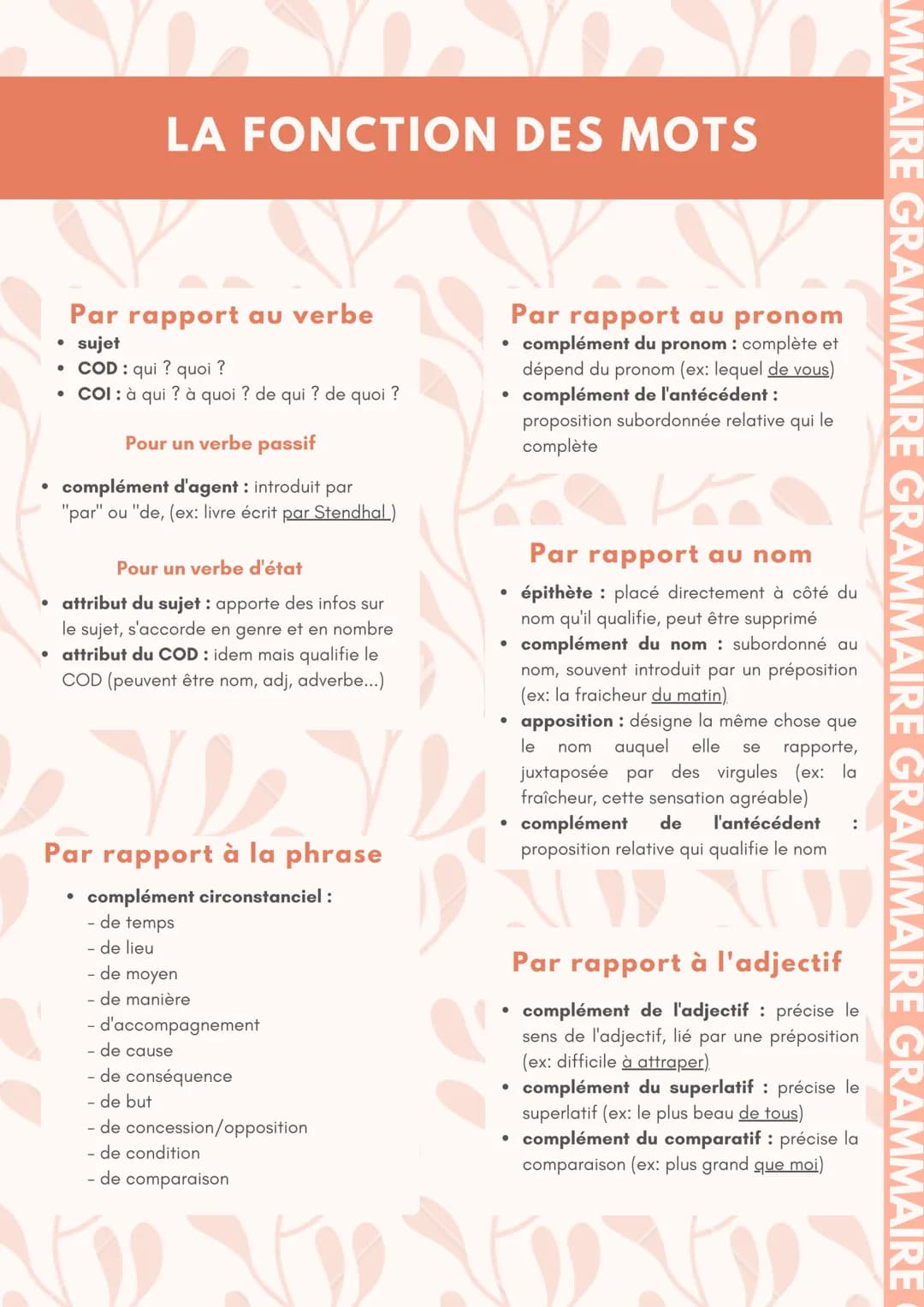 LA NATURE DES MOTS
LES MOTS VARIABLES
Les verbes
•
• d'action : faire, partir...
• d'état : être, devenir...
Les noms
• communs: le vent, la