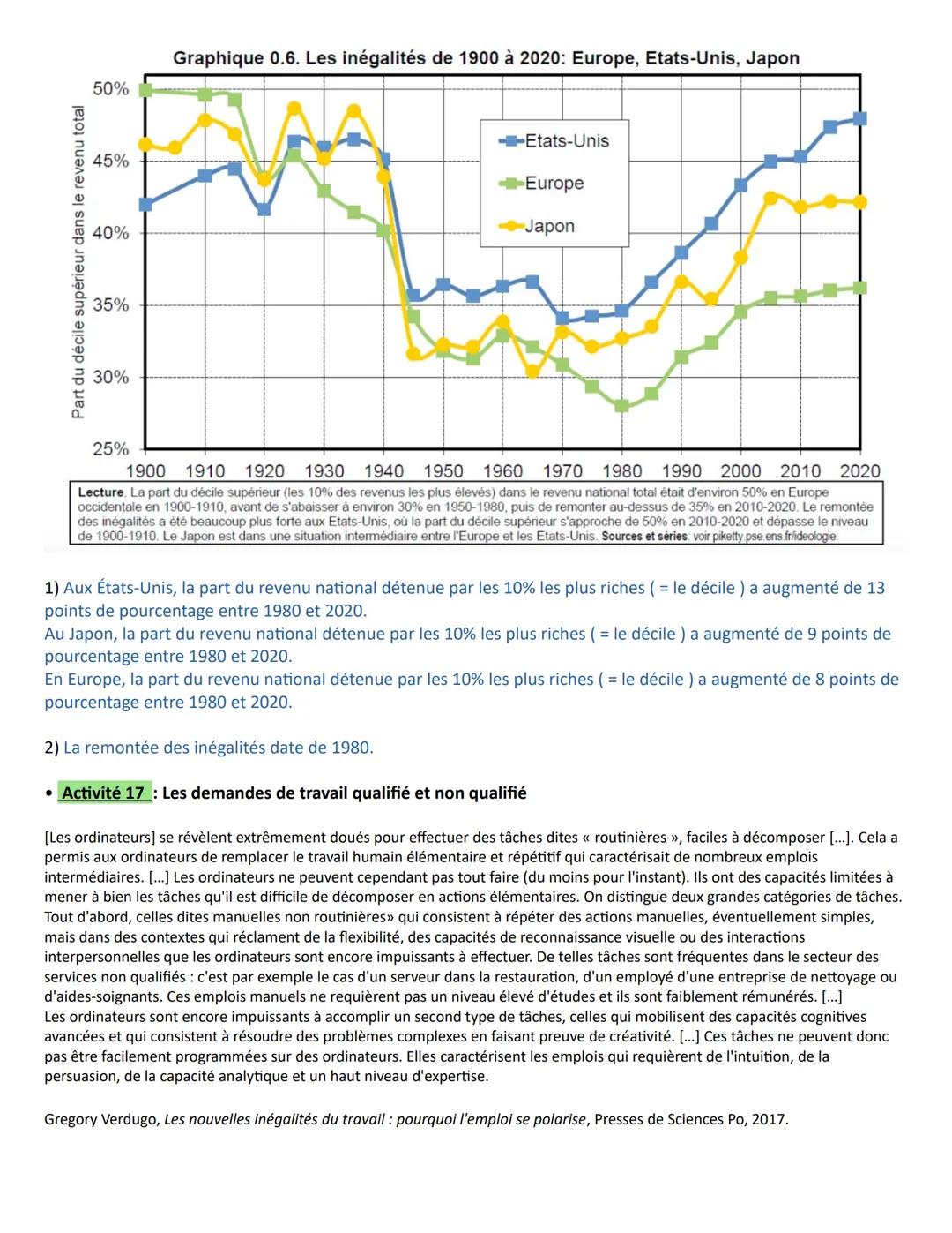 A la fin du chapitre, vous devez être capable de :
Comprendre le processus de croissance économique et les sources de la croissance: accumul