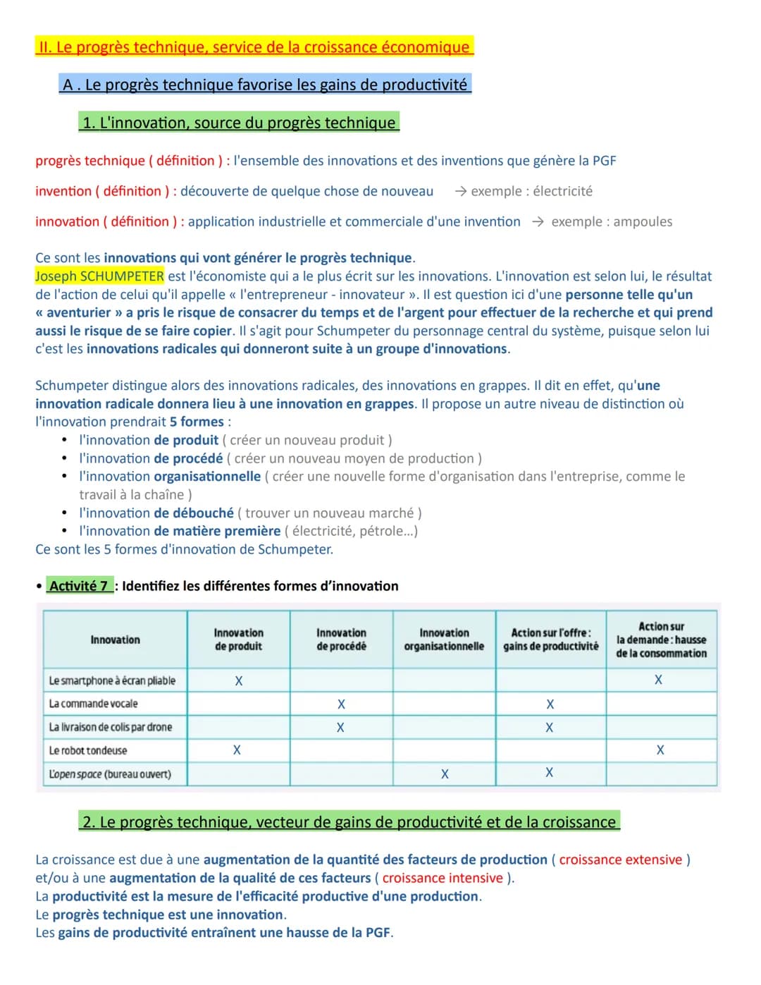 A la fin du chapitre, vous devez être capable de :
Comprendre le processus de croissance économique et les sources de la croissance: accumul