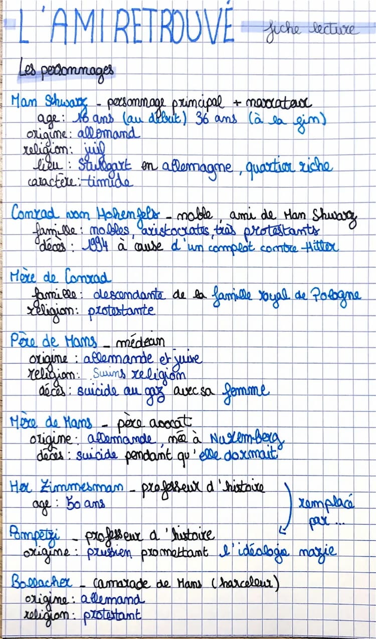 Know Fiche de lecture l’ami retrouvé de Fred Uhlman thumbnail