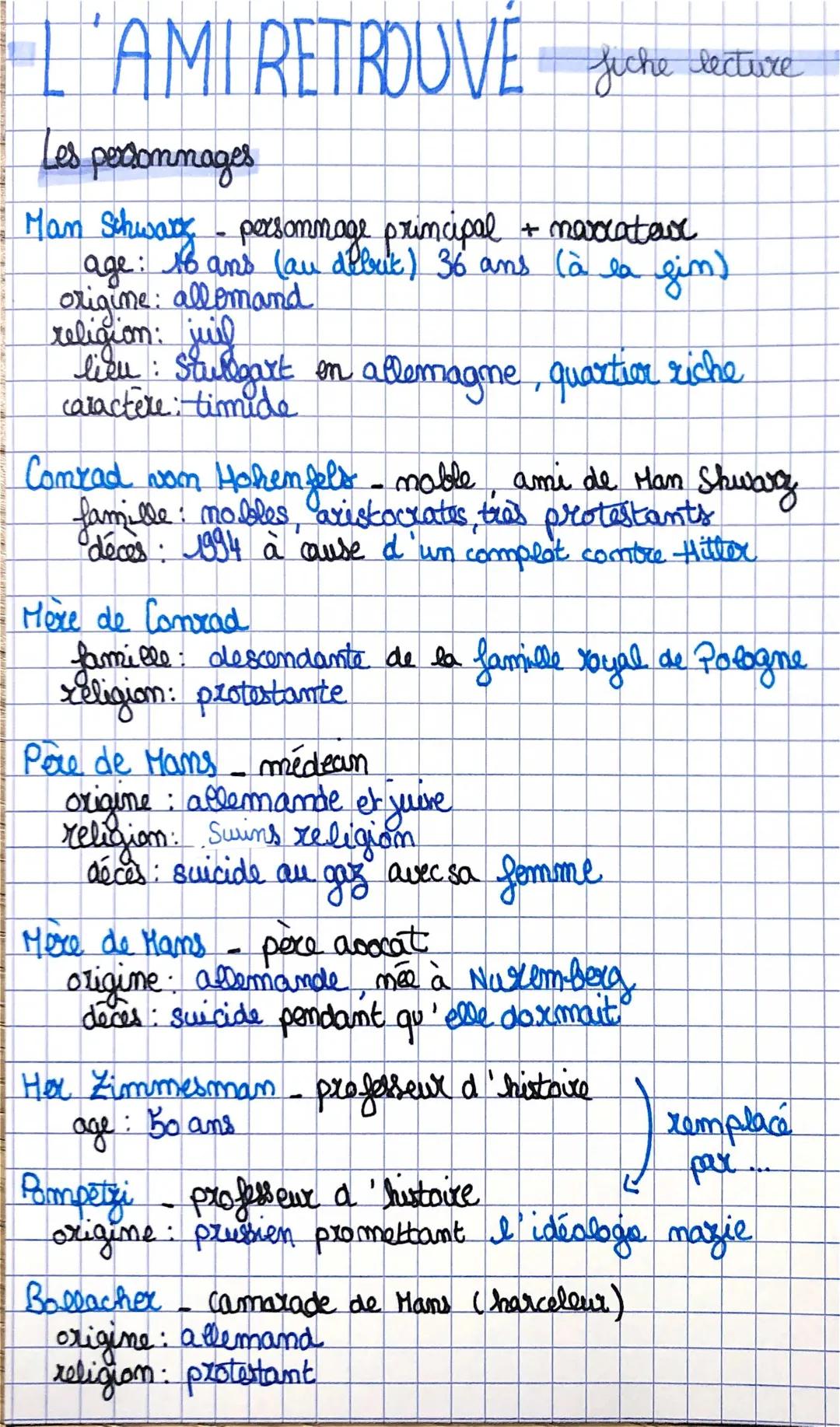 Fiche de lecture de 3eme: L'ami retrouvé par Fred Uhlman - Résumé et Analyse