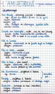 Know Fiche de lecture l’ami retrouvé de Fred Uhlman thumbnail