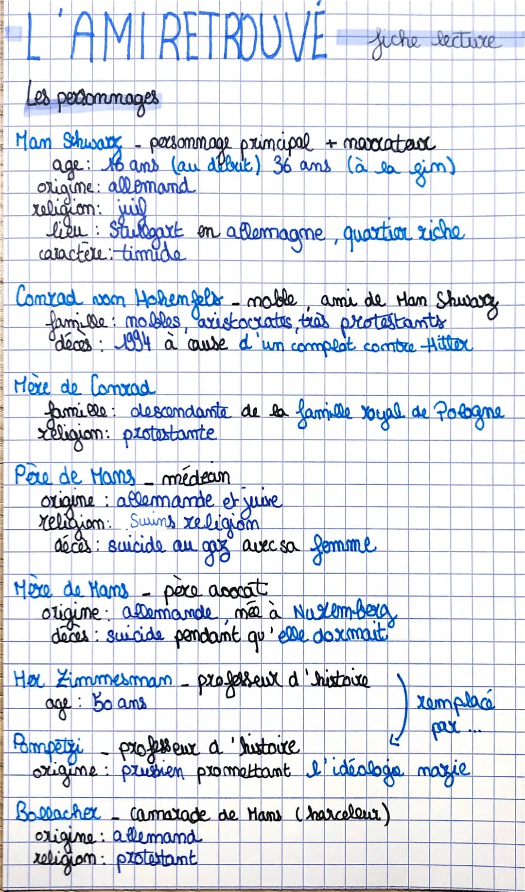 AMI RETROUVE
Jiche lecture
Les pedommages
Man Schwar - persommage principal + mercator
age: 18 ans (au début) 36 ans (à la gim)
origine: all