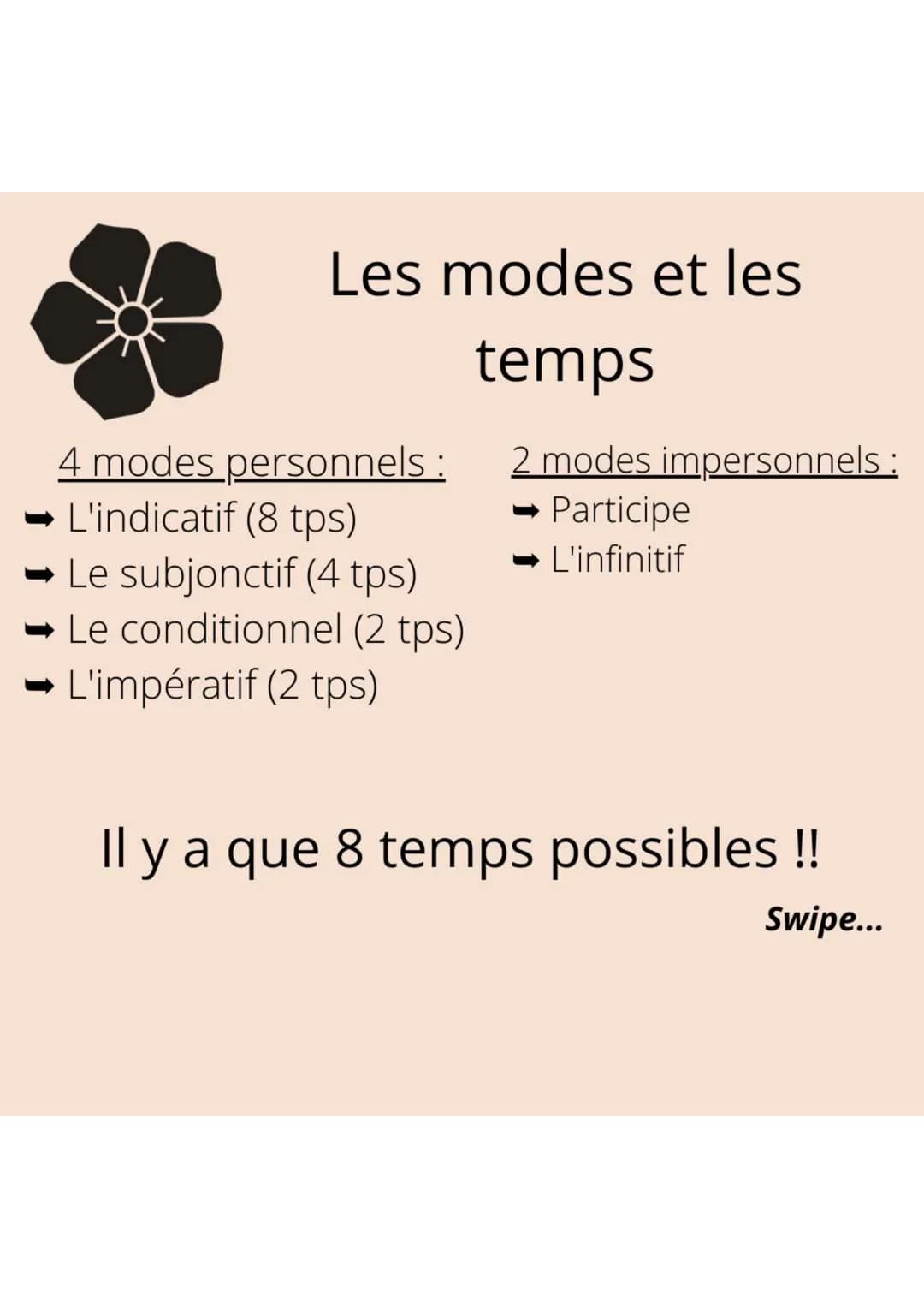 Français
Les modes et
les temps
@nor.study1 Les modes et les
temps
4 modes personnels :
L'indicatif (8 tps)
Le subjonctif (4 tps)
Le conditi
