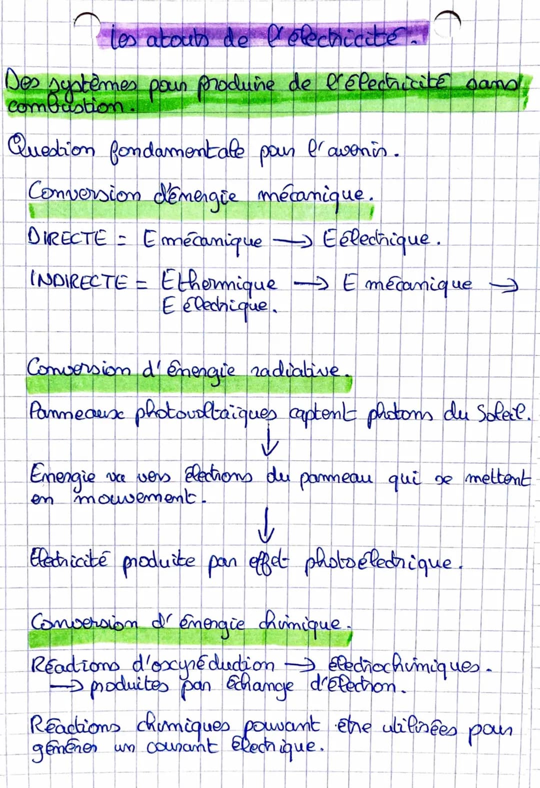 Les Atouts de l'Électricité: Expliquer et Produire sans Combustion