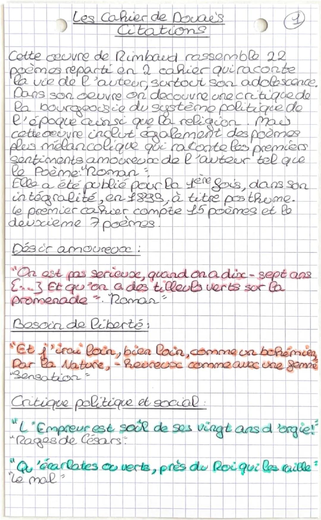 Les Cahier de Dovae's
Citations
Cette ceuvre de Rimbaud rassemble 22
poèmes reparte en 2 cahier qui raconte
la vie de l'auteur, surtout son 