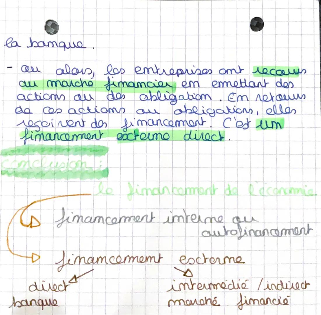 - •SES 09.12
er
1 chapitre d' ecomomie
los activités économiques et leur fimancarmal

Le fimam coment de l'economie :
ncom
il des desigme l'