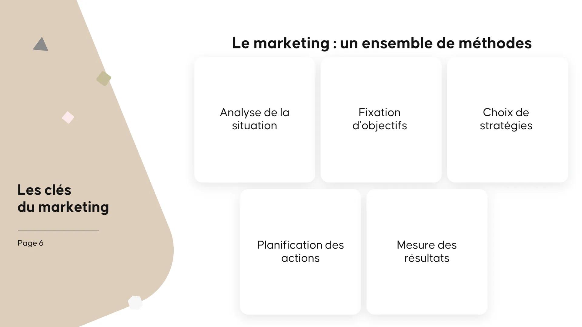 Les clés du
marketing Les fondamentaux Le marketing, c'est quoi? Le marketing

Les clés
du marketing

Définition
Ensemble de techniques orie