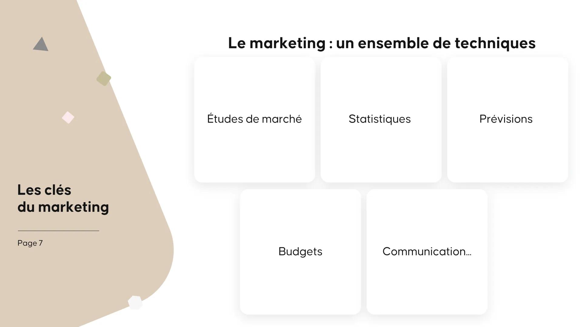 Les clés du
marketing Les fondamentaux Le marketing, c'est quoi? Le marketing

Les clés
du marketing

Définition
Ensemble de techniques orie