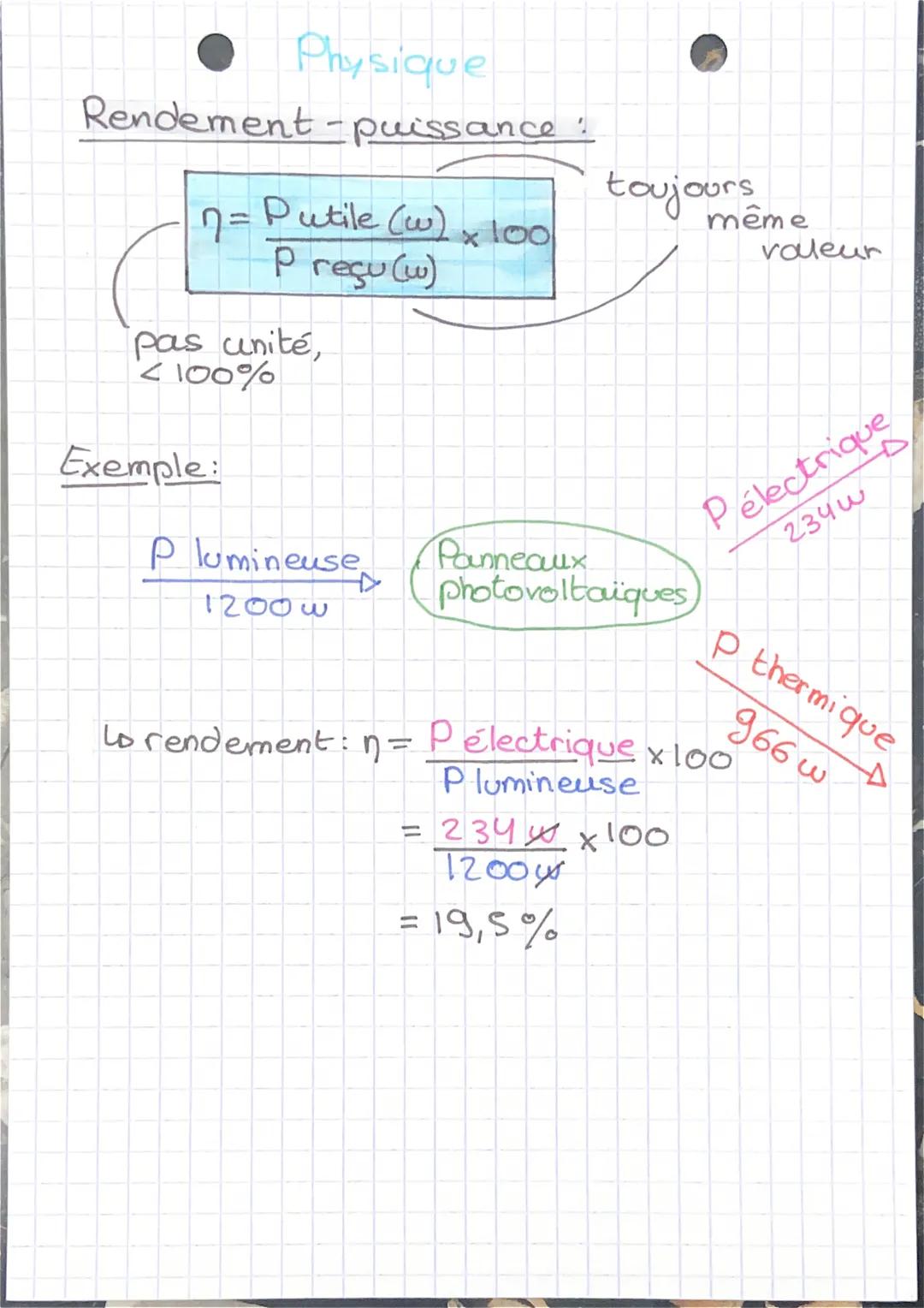 Physique
Rendement-puissance
Putile (w)
Preçu (w)
7=
pas unité,
< 100%
Exemple:
P lumineuse
12000
x lool
toujours
Panneaux
photovoltaiques
m