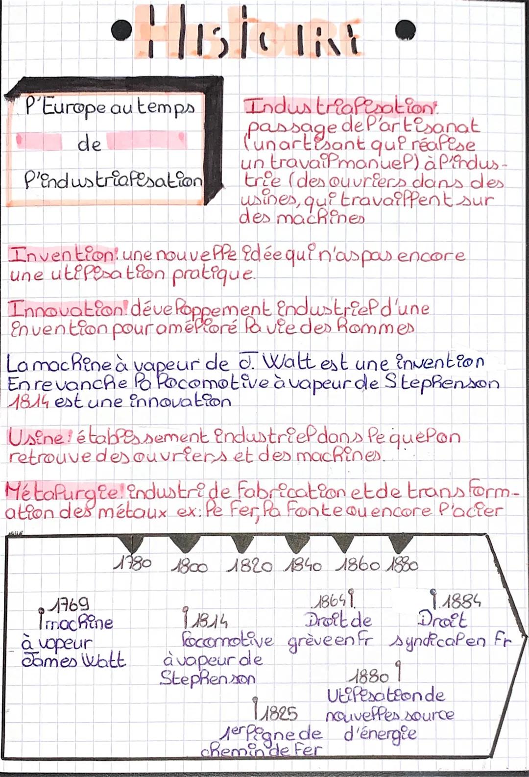 - Historire

P'Europe au temps
de
P'industriafesation

Indus tria Pisation!
passage de P'artisanat
(unartisant qui réalise
un travailmanuel)