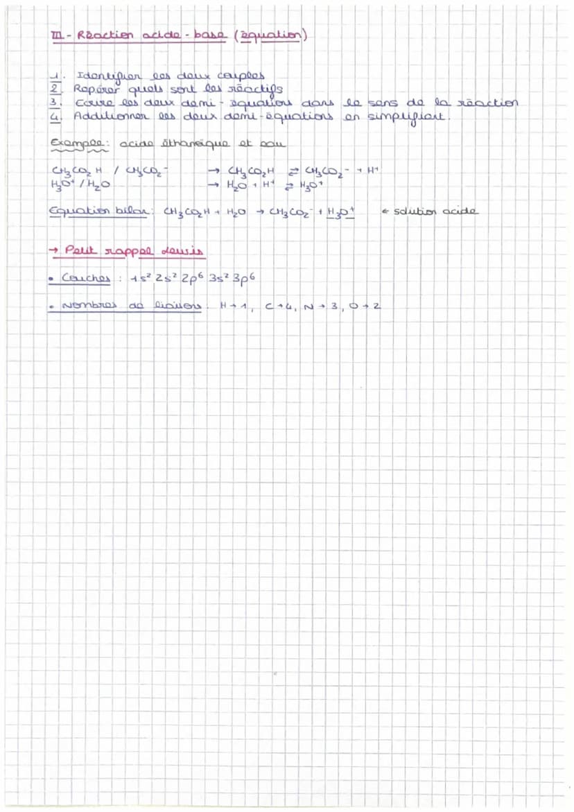 CHIMIE
Transformations acide..
H- Acido et bara solen Brenstod
Example: CH₂ CO₂H
ܩܡ - ܩܦܢܘ ܦܩܢE- a
Len
hydrogène H+.
hydrogène H+
ܪ ܩbd
+ H+