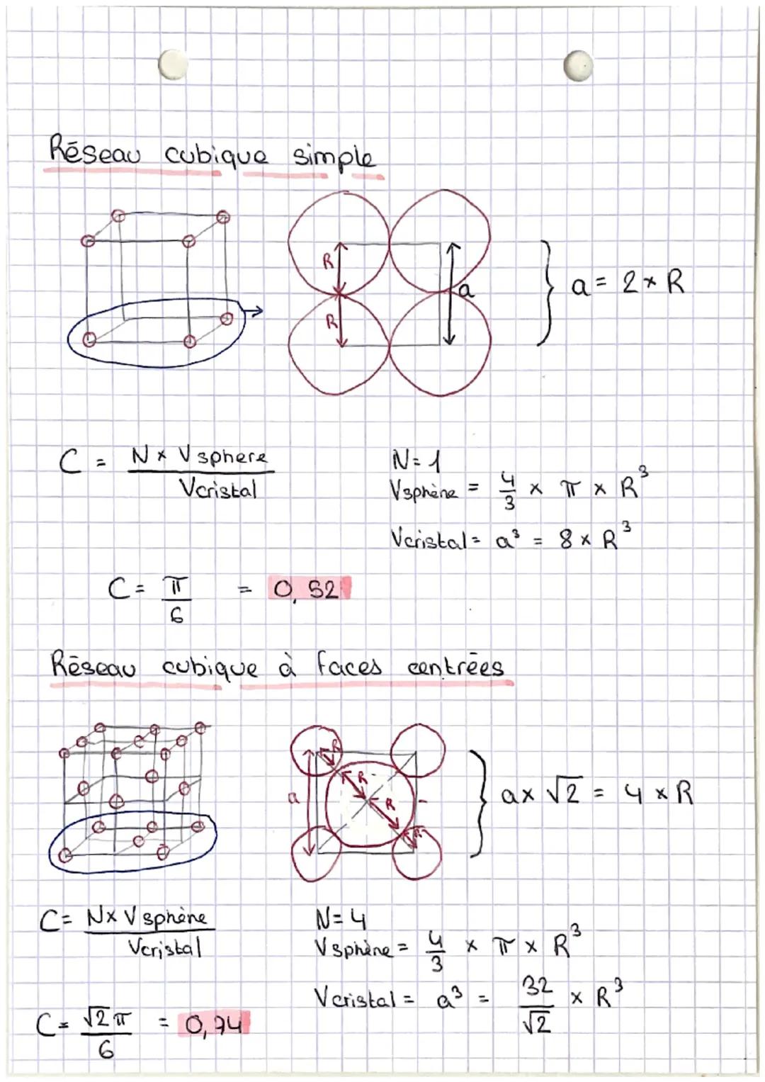C DES EDIFICES
O
ORDONNES : LES CRISTAUX
Defs:
Solide amorphe: entités chimiques non ordonné
Solide cristallin: e-c
ordonnée et négulières d