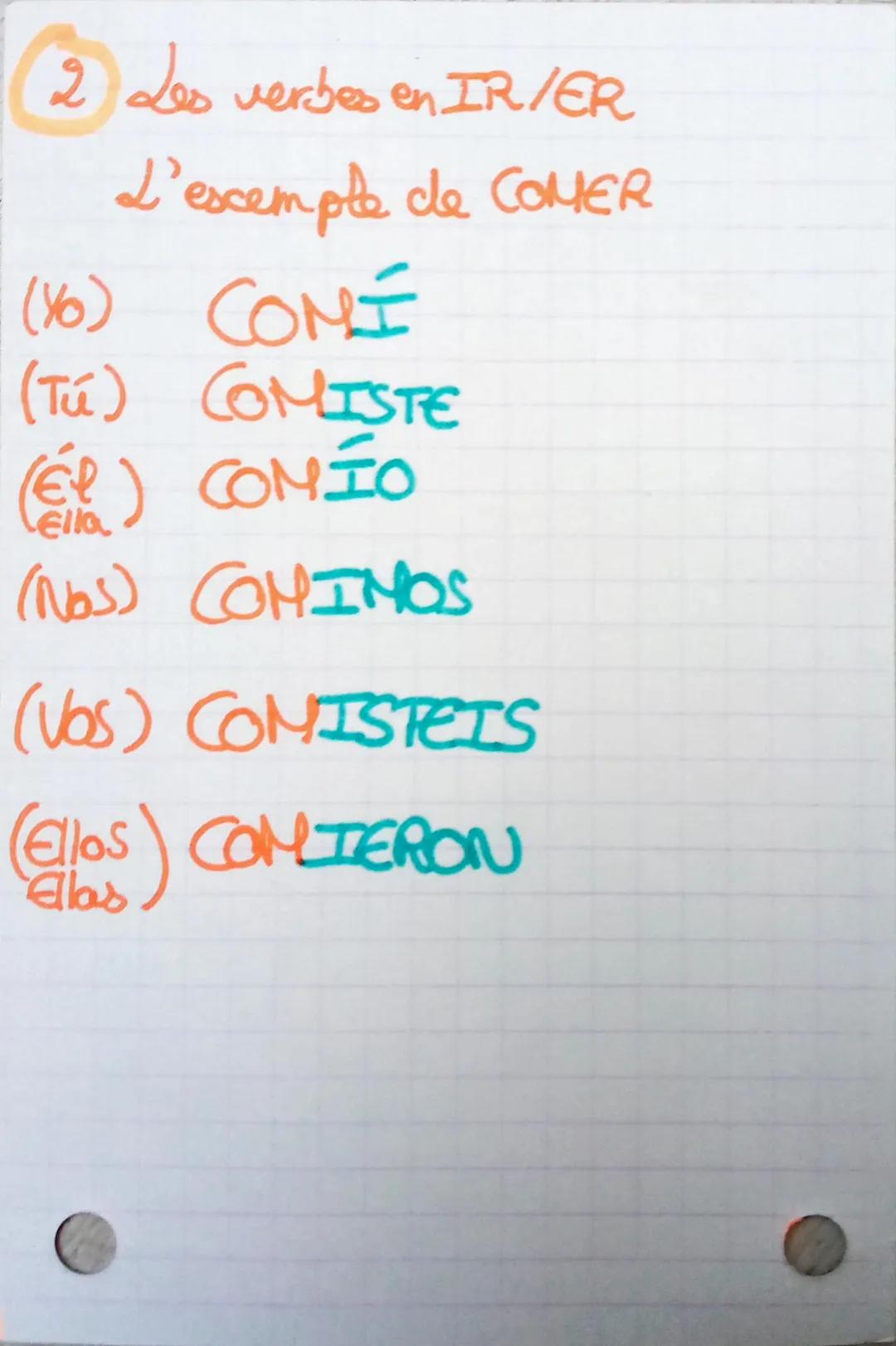 PAST SIMPLE

1 des verbes en - AR
l' escemple de HABLAR

(YO) HABLÉ
(TÚ) HABLASTE
(EP) HABLÓ
Ella
(NOS) HABLAMOS
(Ves) HABLASTEIS
Ellos HABL