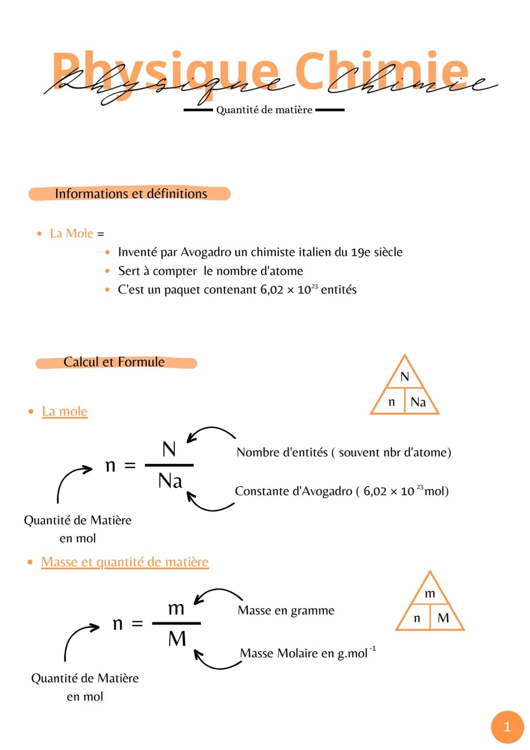 Rhysique Chimie
Informations et définitions
• La Mole =
Calcul et Formule
• La mole
• Inventé par Avogadro un chimiste italien du 19e siècle