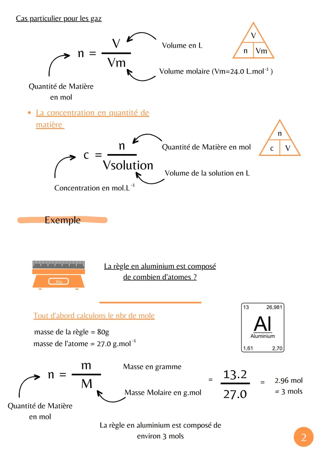 Rhysique Chimie
Informations et définitions
• La Mole =
Calcul et Formule
• La mole
• Inventé par Avogadro un chimiste italien du 19e siècle