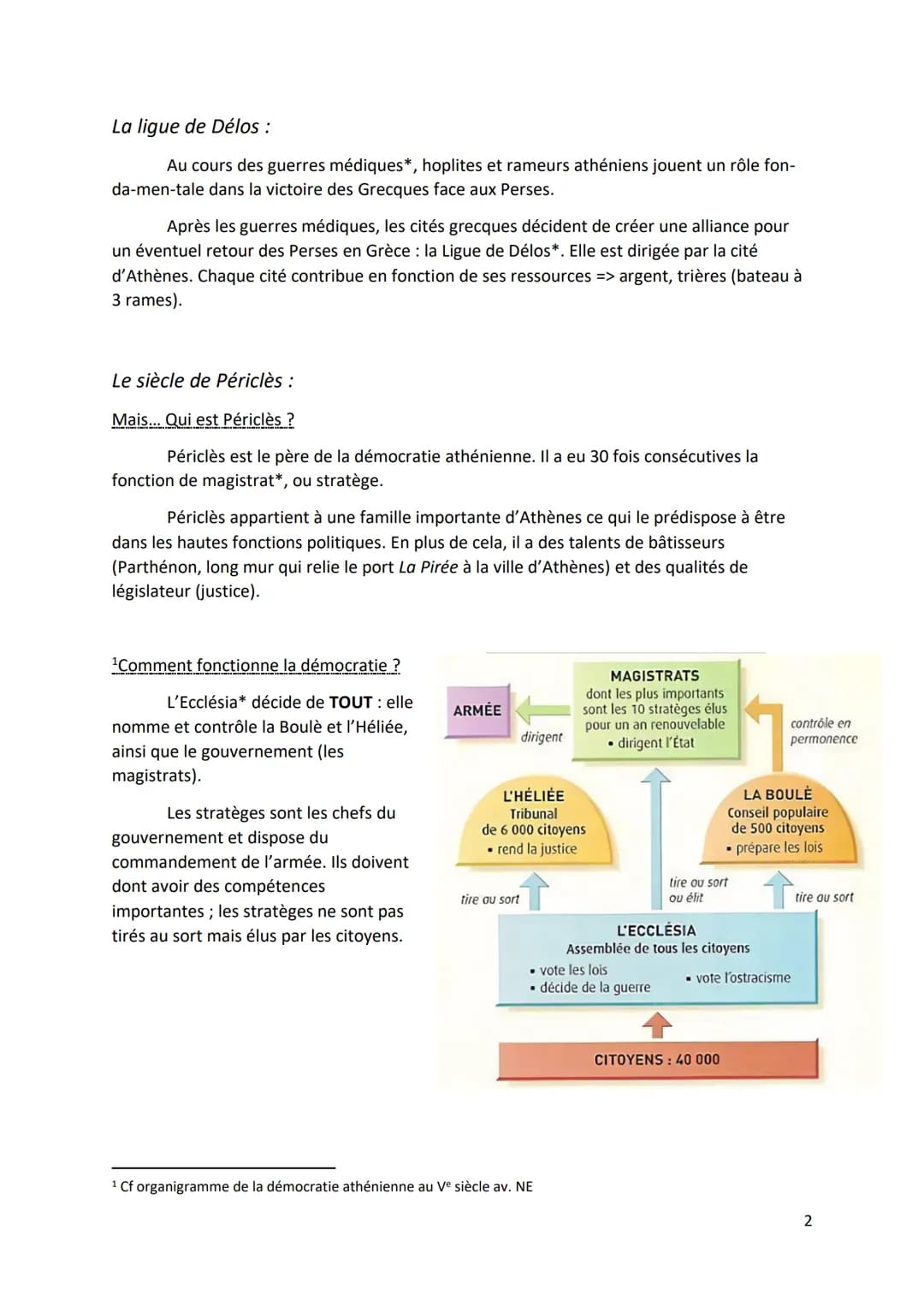 Dossier synthèse du grand I/ Thème 1.1: La méditerranée
antique, les empreintes grecques et romaines
Les mondes grecques et romains entre le