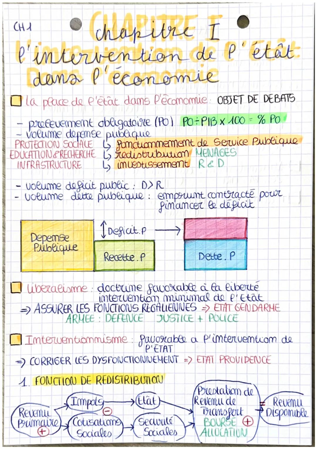 CH1

• chapitre I
l'intervention de l'état
dans l'économie

☐ la place de l'état dams P'ecomomie OBJET DE DEBATS

- precevement obligatoire 