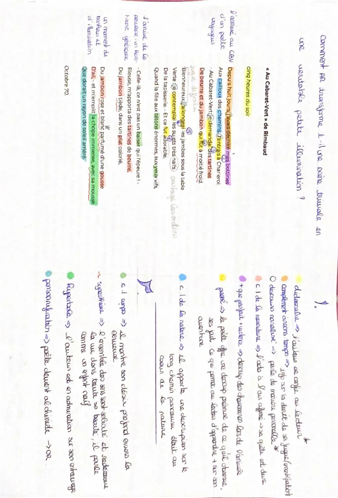 # comment Ar transforme t-il une scène triviale en
une
veritable petite illumination?
<< Au Cabaret-Vert » de Rimbaud
cinq heures du soir
D'