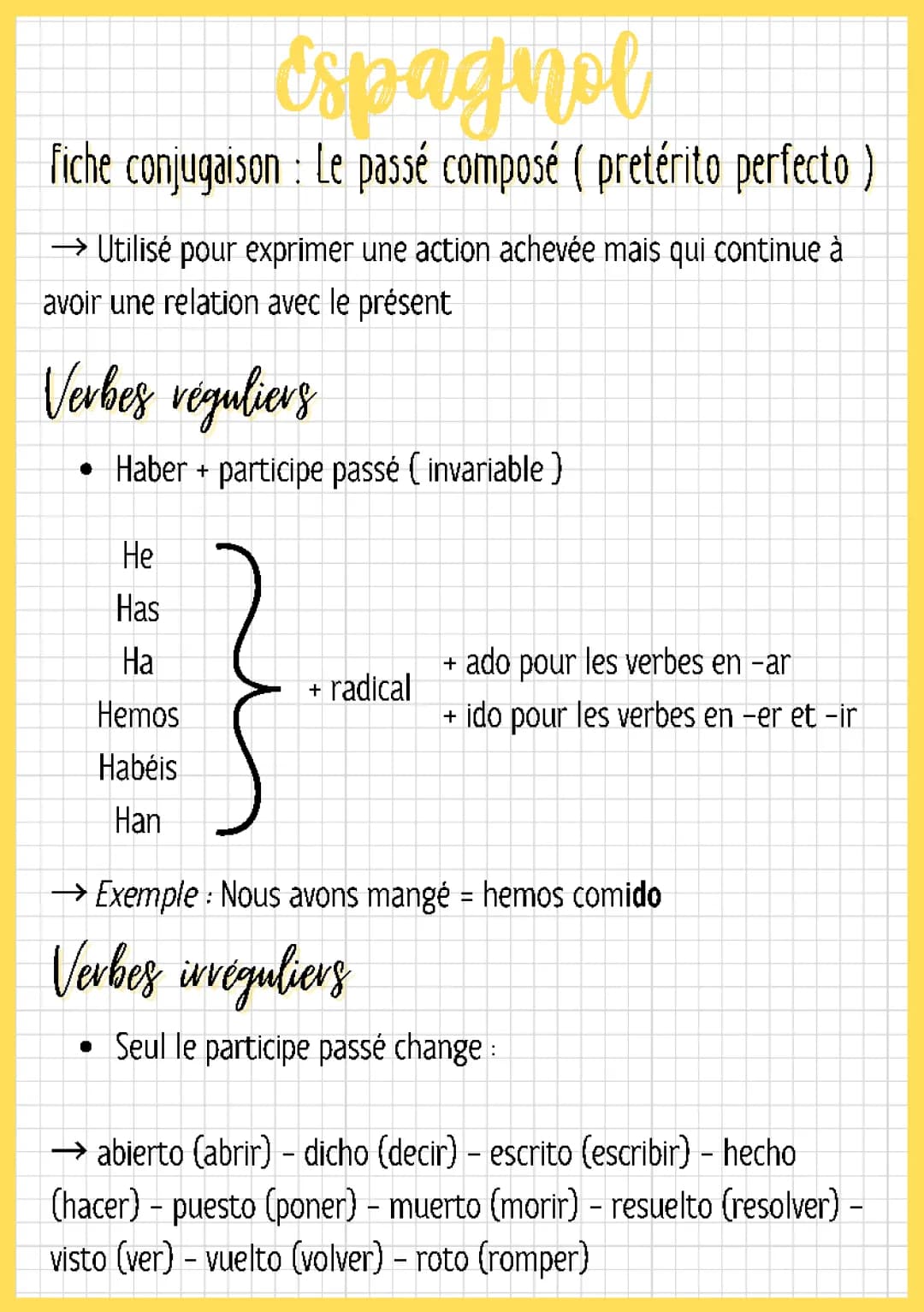Le passé composé en espagnol pour les verbes irréguliers et exemples