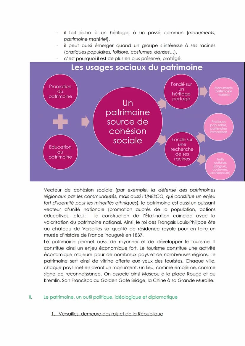 AXE 1 LES ENJEUX POLITIQUES ET SOCIAUX DU PATRIMOINE
Identifier le patrimoine c'est reconnaitre des critères qui le caractérisent et en font