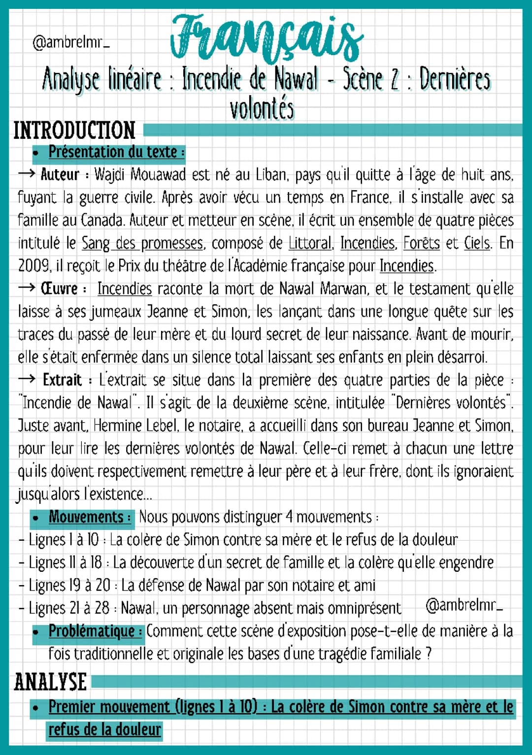 Analyse linéaire Incendies de Wajdi Mouawad - Scène 2 : Dernières volontés