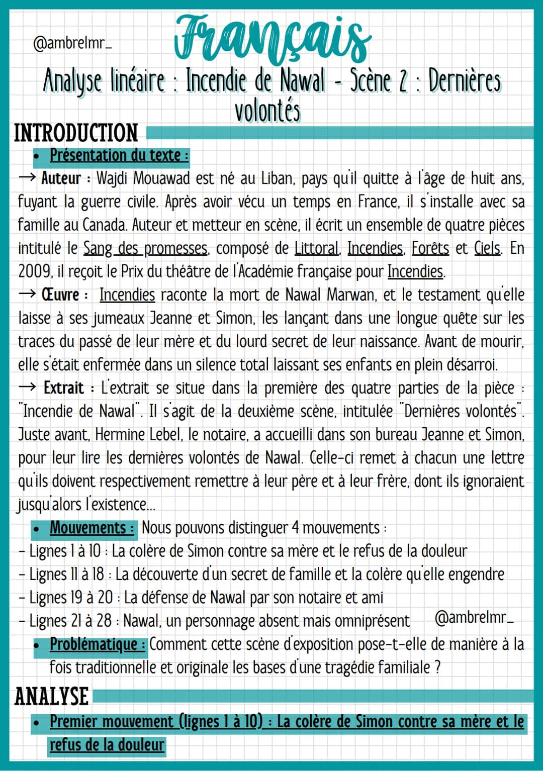 @ambrelmr_
Français
Analyse linéaire Incendie de Nawal - Scène 2: Dernières
volontés
INTRODUCTION
Présentation du texte :
→ Auteur : Wajdi M