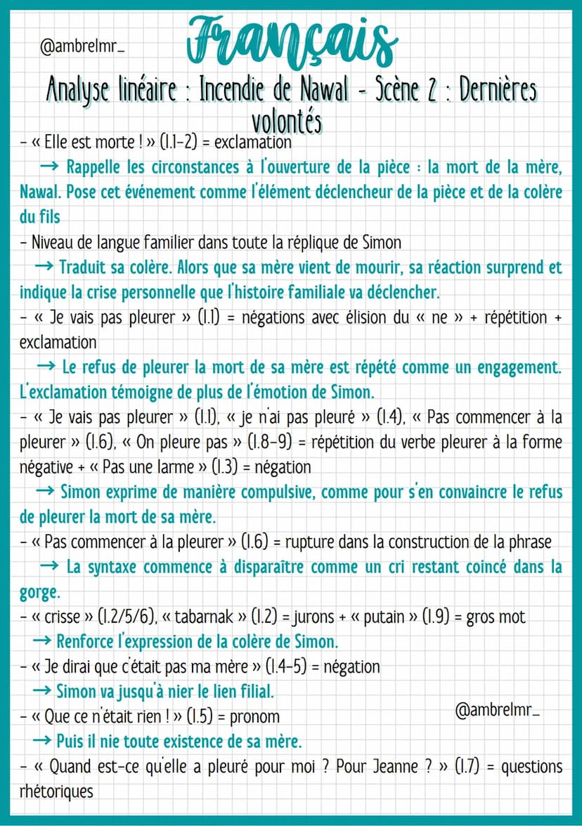 @ambrelmr_
Français
Analyse linéaire Incendie de Nawal - Scène 2: Dernières
volontés
INTRODUCTION
Présentation du texte :
→ Auteur : Wajdi M